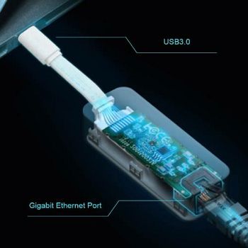 TP-Link UE300C USB 3.0 Type C -> Gbit Ethernet Adapter