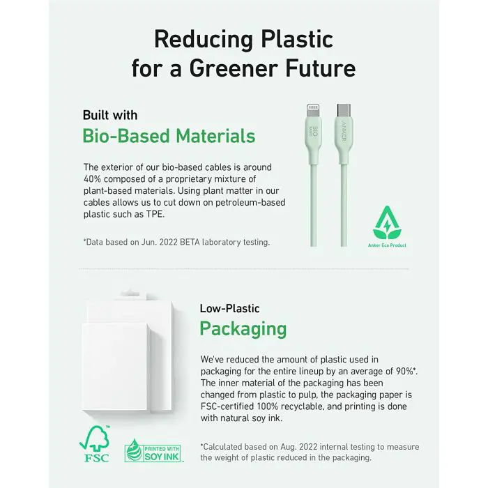 Anker 543 BIO USBC-USBC 0.9m cable green