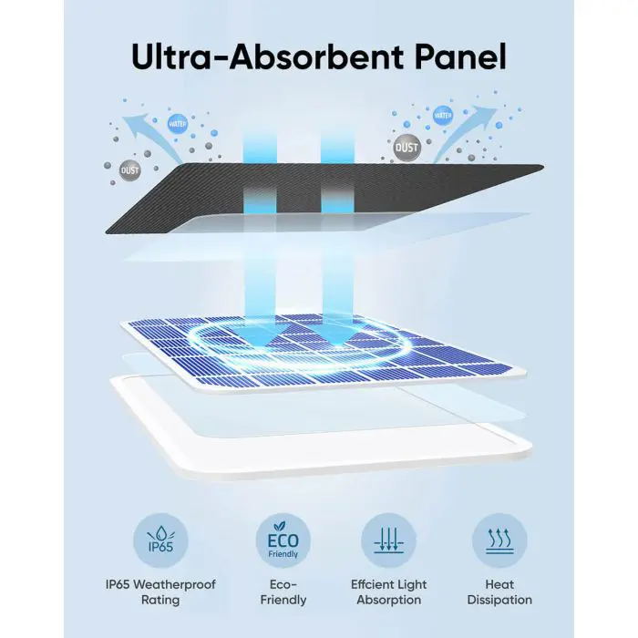 anker-eufy-security-solar-panel-3w-97636-e0001115.webp