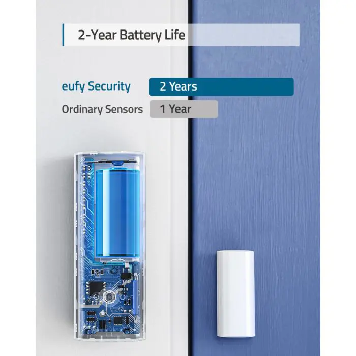 anker-eufy-sensor-for-doors-and-windows-37226-e0001137.webp