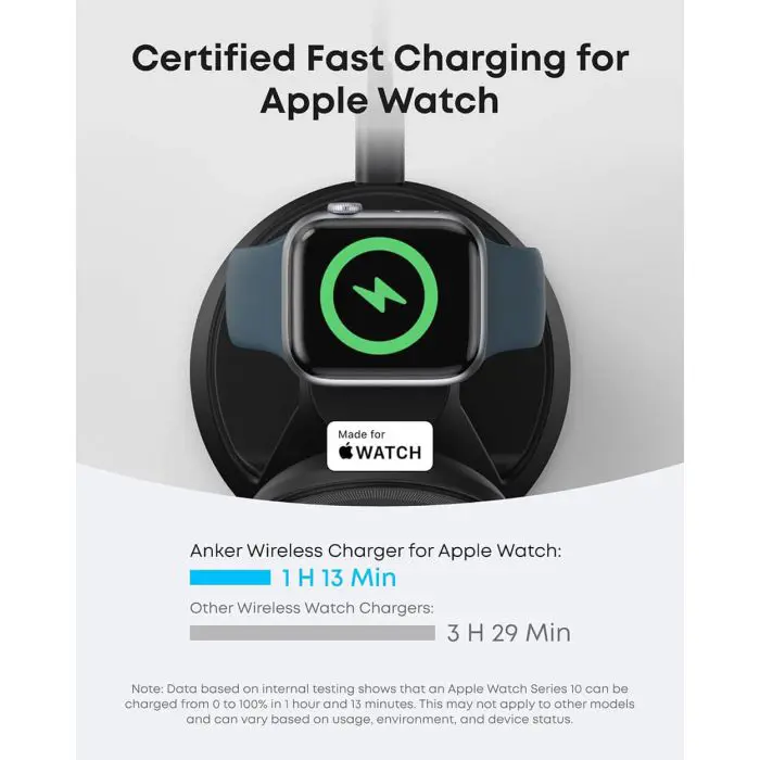 Anker Maggo wireless charging stand 3V1, black