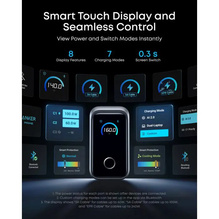 anker-prime-100-w-gan-3-port-charger-smart-display-black-19448-e0019497.webp
