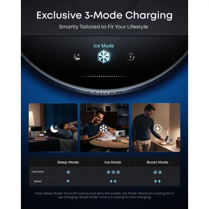 anker-prime-maggo-3in1-charging-station-17503-e0020245.webp