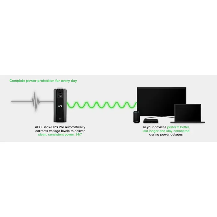 apc-back-ups-pro-1500-43012-wlononwcrdzds.webp