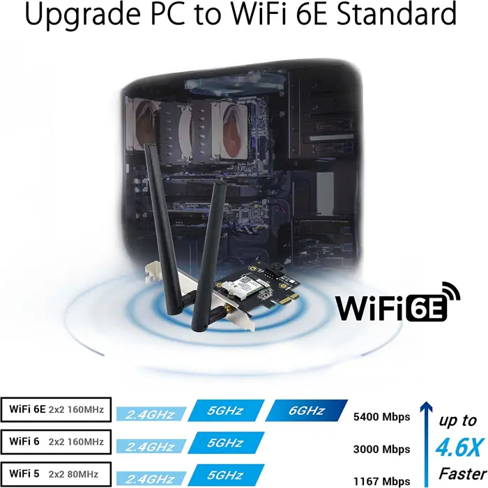 asus-pce-axe5400-wifi-pcie-97621-90ig07i0-me0b10-w.webp