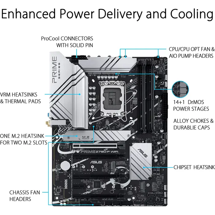 asus-prime-z790-p-wifi-socket-1700-93514-90mb1cj0-m0eay0-w.webp