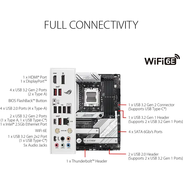 asus-rog-strix-b650-a-gaming-wifi-motherboard-black-am5-63768-90mb1bp0-m0eay0-w.webp