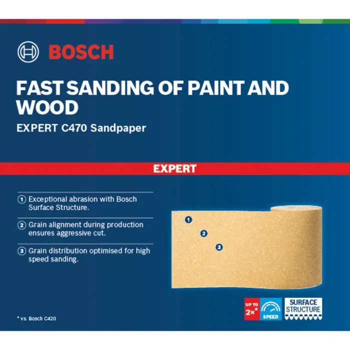 bosch-expert-c470-sanding-sheet-115mm-k100-50-meter-roll-for-89318-2608900980-w.webp