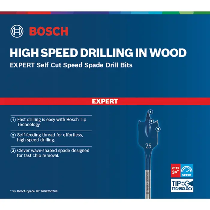 bosch-expert-flat-milling-drill-selfcut-speed-o-13mm-length--85005-2608900341-w.webp