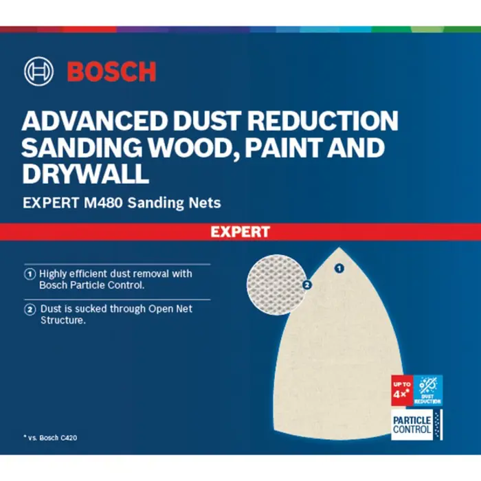 bosch-mesh-structure-sanding-sheet-m480-100x150-k32-10x-2608-4045-2608900732-w.webp