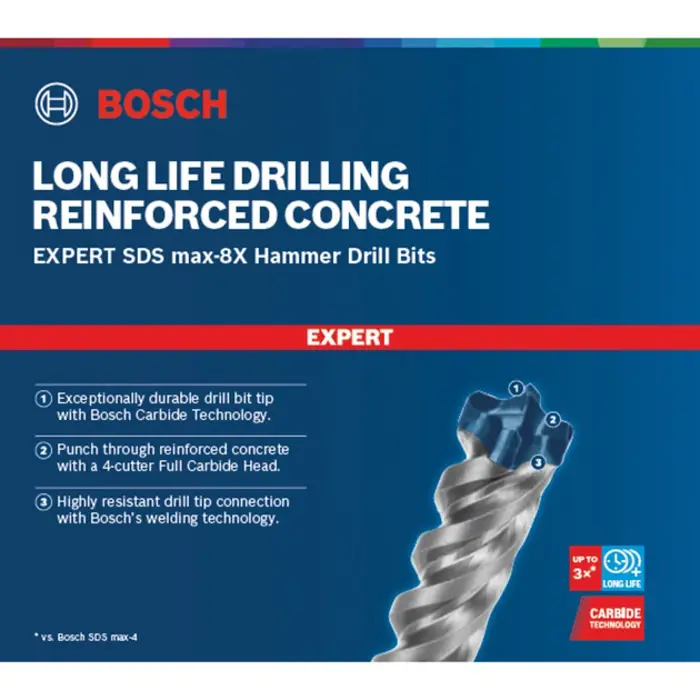 bosch-professional-expert-sds-max-8x-hammer-drill-bit-o-16-m-13462-2608900262-w.webp