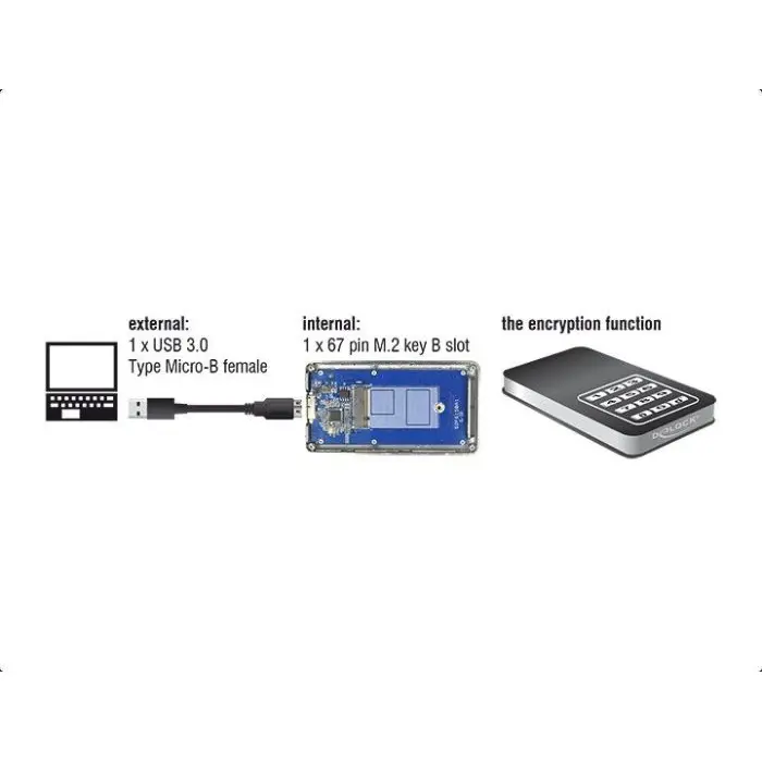 delock-external-housing-m2keyb-ssd-usb-30-b-socket-with-encr-73185-42594-w.webp