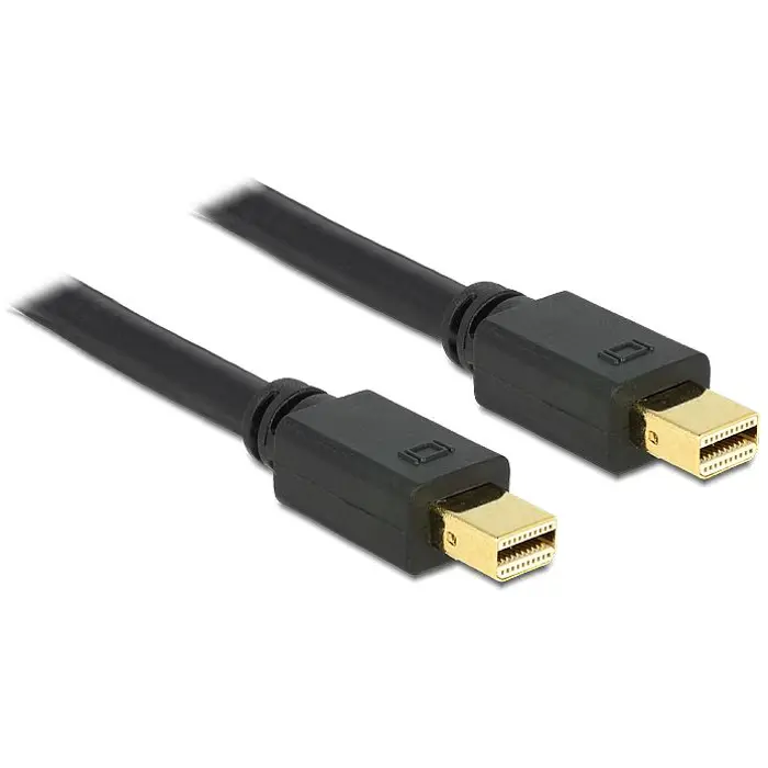 DeLOCK Mini DP St-St 1,5m