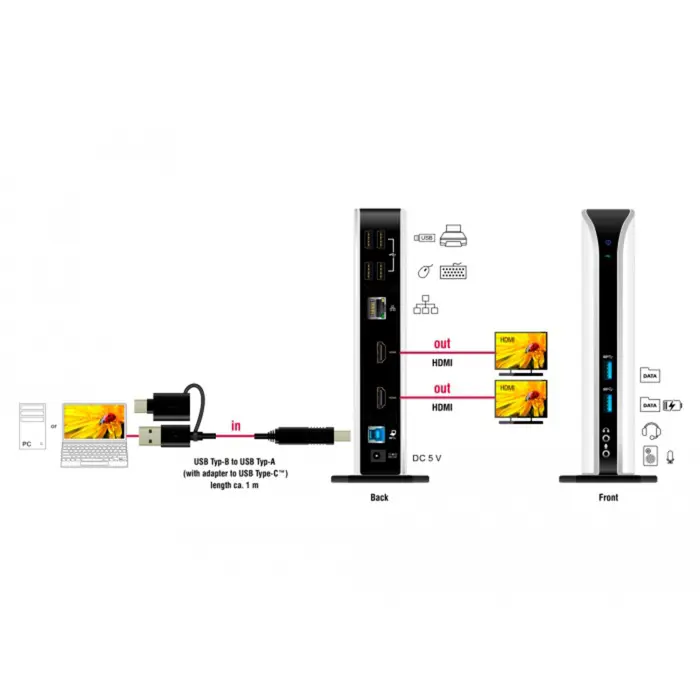 delock-usb-32-ds-hdmi-fhd-usb32-lan-au-72372-87771-w.webp
