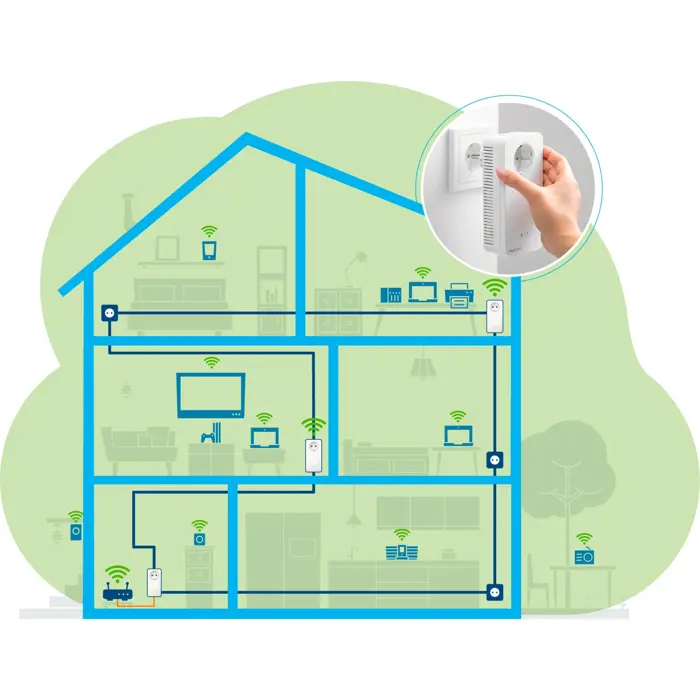 devolo-magic-2-wifi-next-multiroom-kit-powerline-3-adapters-58715-8625-w.webp