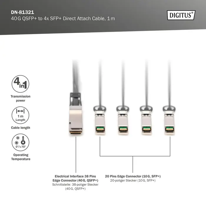 digitus-40g-qsfp-to-4xsfp-direct-attach-cable-1m-9492-dn-81321-w.webp