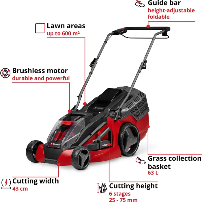 einhell-ge-cm-43-li-m-kit-18v-71607-3413130-w.webp