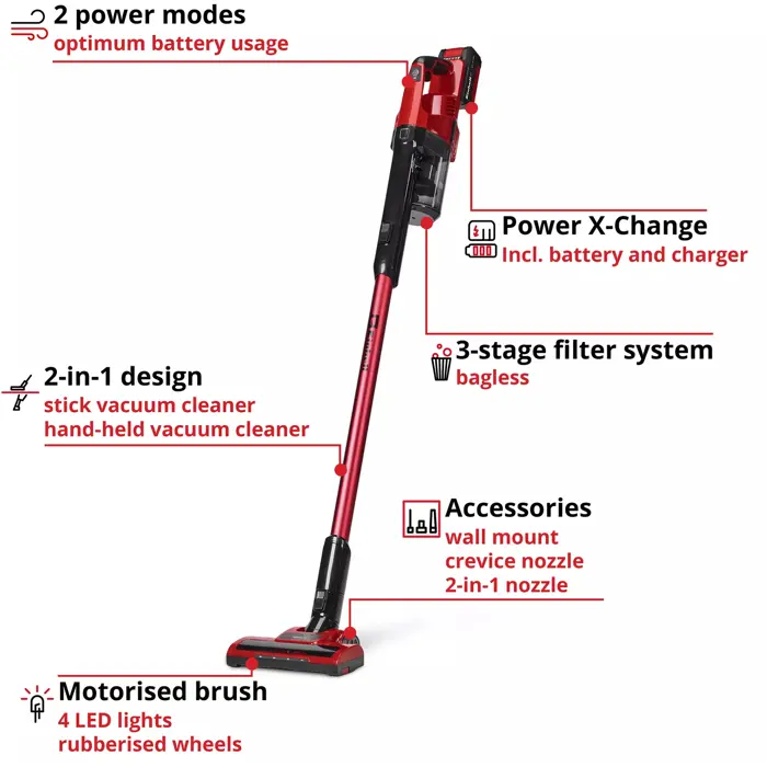 einhell-te-sv-18-li-1x-40-redblack-87843-2347187-w.webp