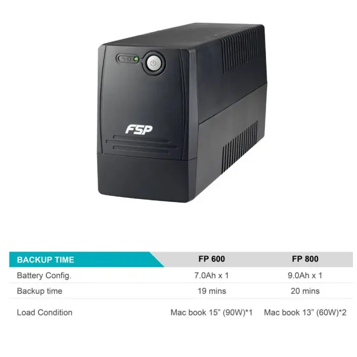 fortron-source-fp-800va480w-line-interactive-2xschuko-1x9ah--78459-58887.webp
