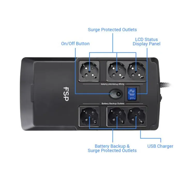 fortron-source-nanofit-800va480w-offline-2xusb-6xschuko-rj45-72250-58886.webp