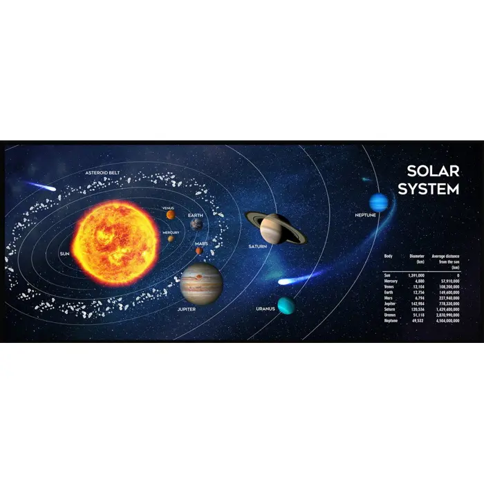 gembird-mp-solarsystem-xl-01-gaming-mouse-pad-extra-large-co-99225-arbgempod0022.webp