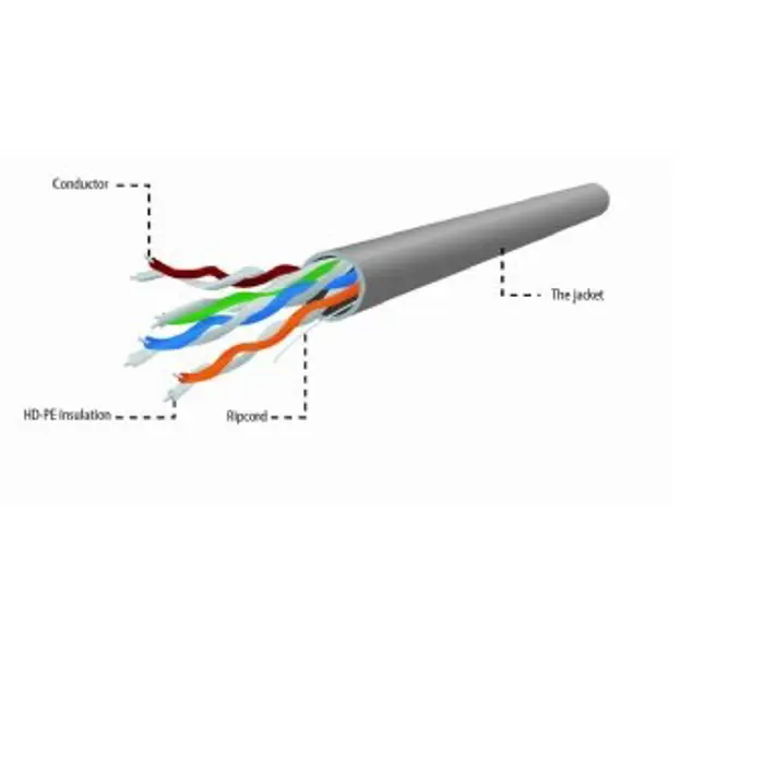 gembird-upc-5004e-l100-networking-cable-grey-100-m-cat5e-uut-99513-siegemkab0032.webp