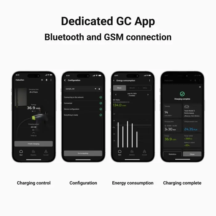 green-cell-gc-evgc021b2275-wallbox-36-22-kw-75-m-nfc-grey-al-40501-wlononwcrjed4.webp