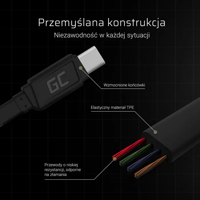 green-cell-kabgc03-usb-cable-025-m-usb-a-usb-c-black-41676-kbagceusb0009.webp
