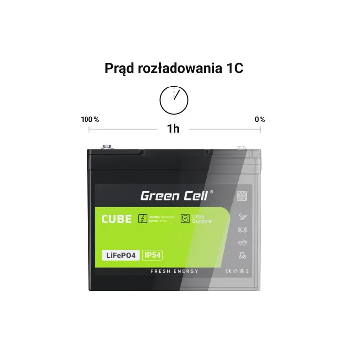 green-cell-lfpgc12v100ah-ups-battery-lithium-iron-phosphate--93143-zsigceaku0056.webp
