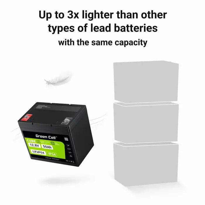 green-cell-lfpgc12v50ah-ups-battery-lithium-iron-phosphate-l-66812-zsigceaku0059.webp
