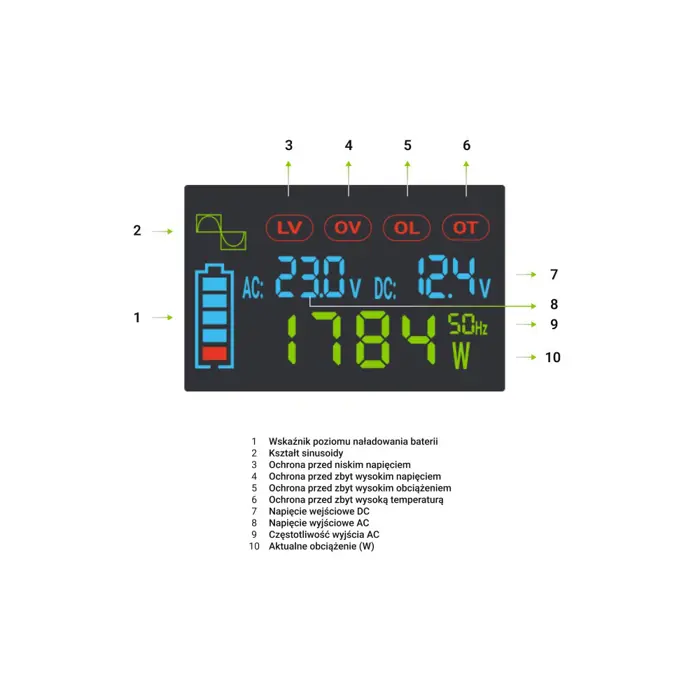 green-cell-powerinverter-lcd-12v-500w10000w-car-inverter-wit-9532-wlononwcraiux.webp