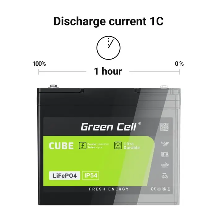 green-cell-zalias-cell-cube-lifepo4-125ah-128v-1600wh-liio-g-82879-zsigceaku0055.webp
