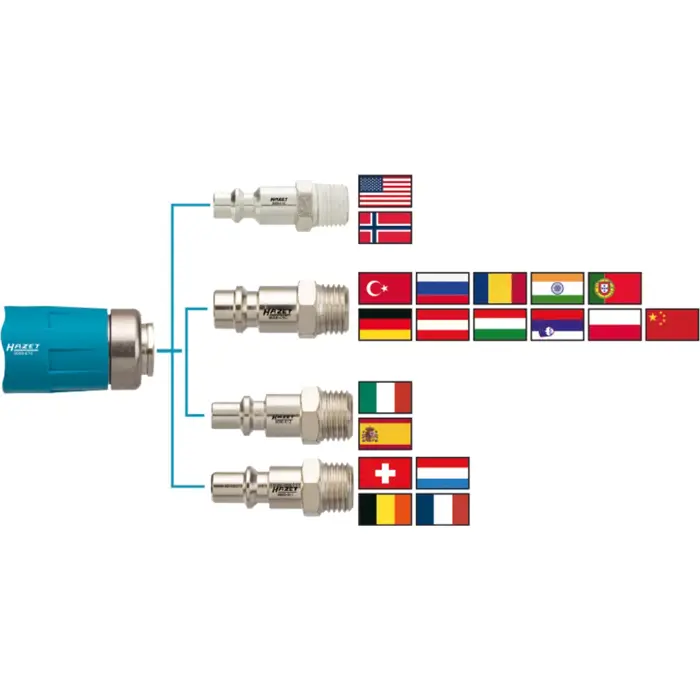 hazet-safety-coupling-9000-061-38381-9000-061-w.webp