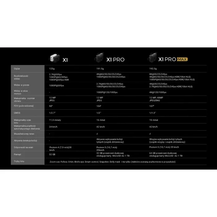 hoverair-x1-promax-basic-combo-eu-drone-85399-drohvrdro0011.webp