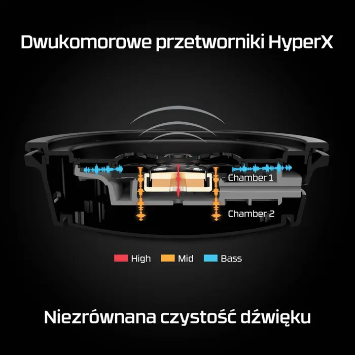 hp-hyperx-cloud-alpha-w-red-hhsa1-28906-wlononwcrgkd3.webp