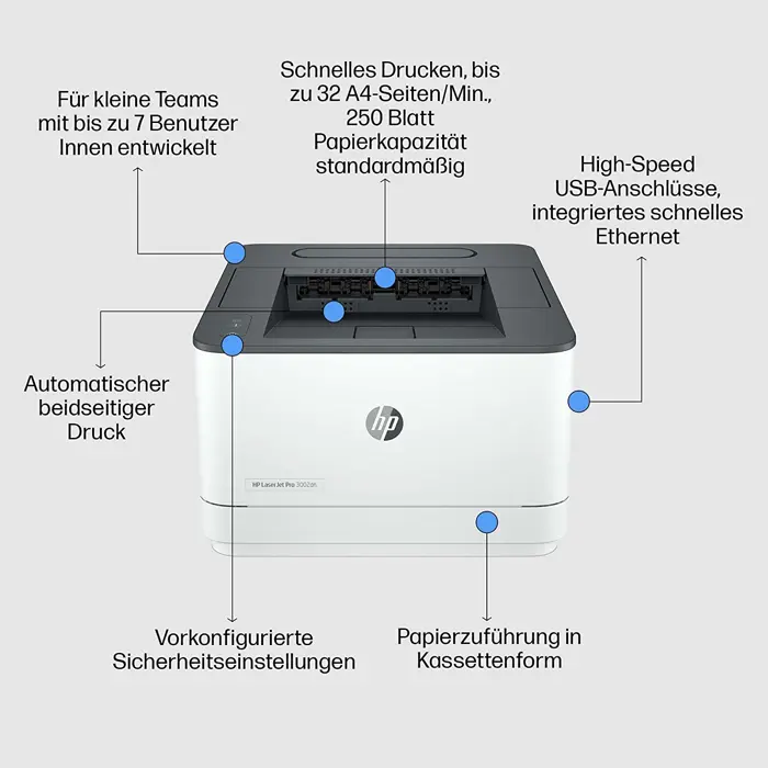 hp-laserjet-pro-3002dn-laser-printer-grey-usb-lan-9112-3g651fb19-w.webp
