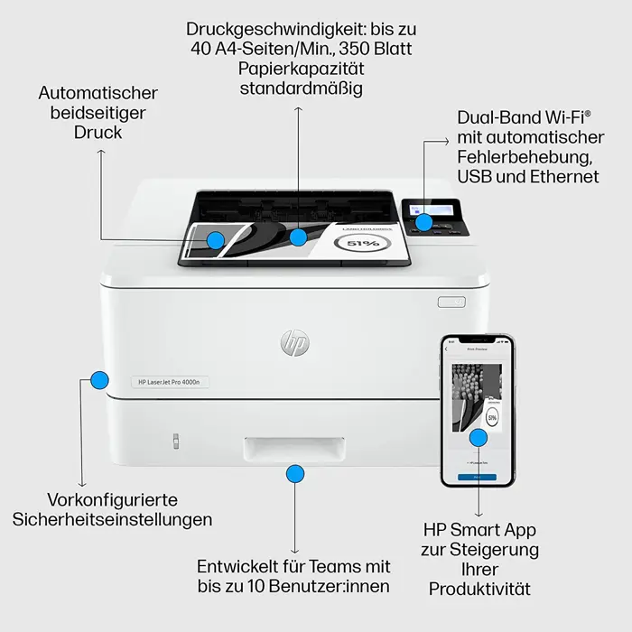 hp-laserjet-pro-4002dn-laser-printer-greygrey-usb-lan-66730-2z605fb19-w.webp