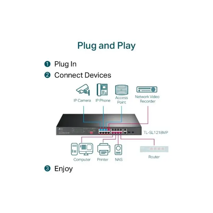 tp-link-16-port-10100-mbps-2-port-gigabit-rackmount-switch-w-35468-e0012733.webp
