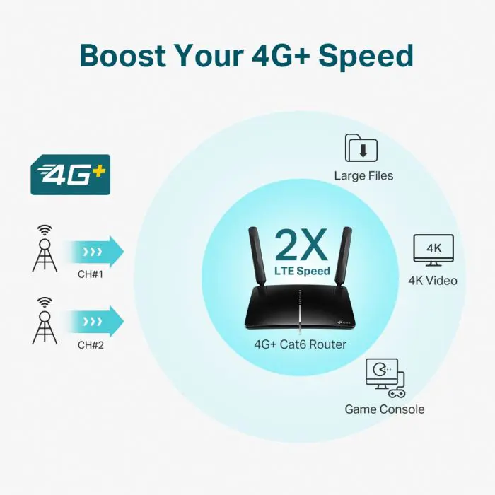 tp-link-archer-mr600-ac1200-wireless-dual-band-4g-lte-router-19474-e0012570.webp