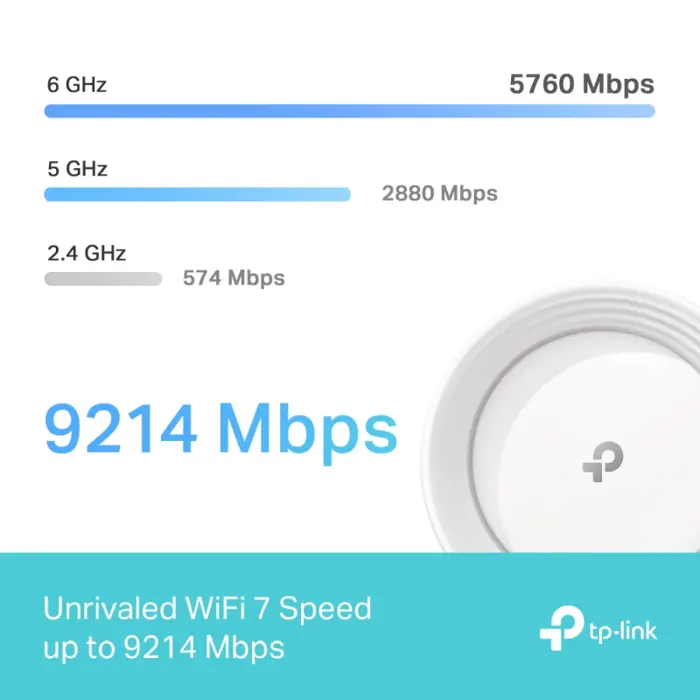 tp-link-be9300-whole-home-mesh-wi-fi-7-system-tri-band-68982-decobe653-pack-ls.webp