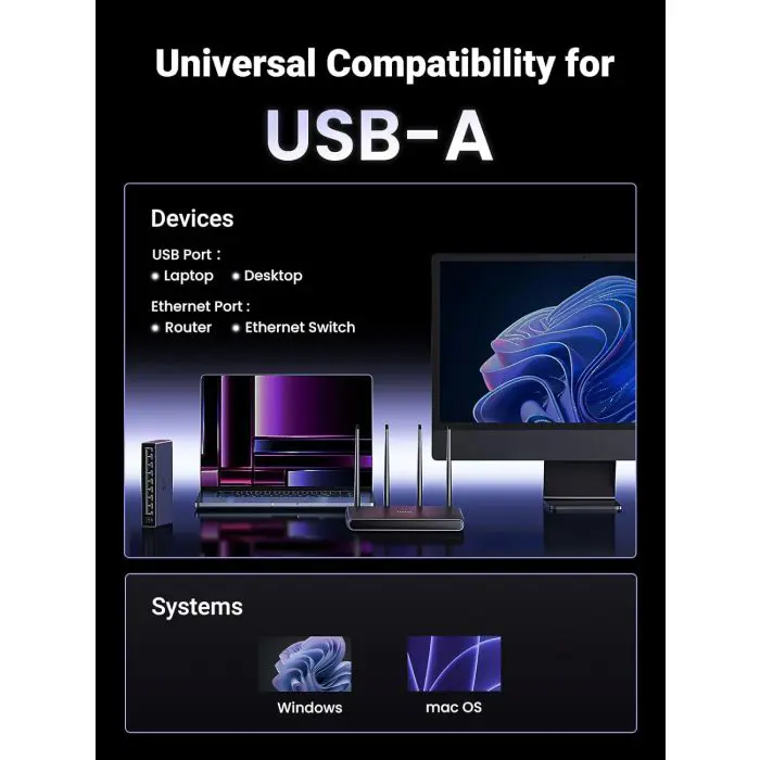 uggreen-usb-30-25gbps-network-adapter-34000-e0013594.webp