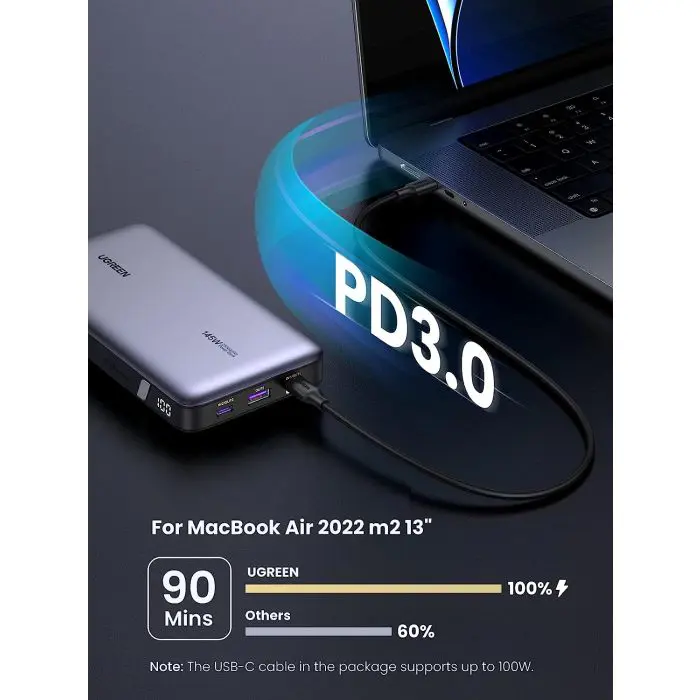 ugreen-145w-25000mah-portable-three-port-laptop-battery-89845-e0014027.webp