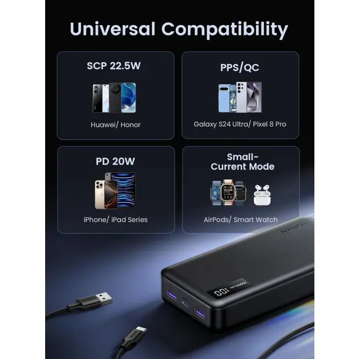 ugreen-225w-20000mah-portable-battery-77132-e0013613.webp