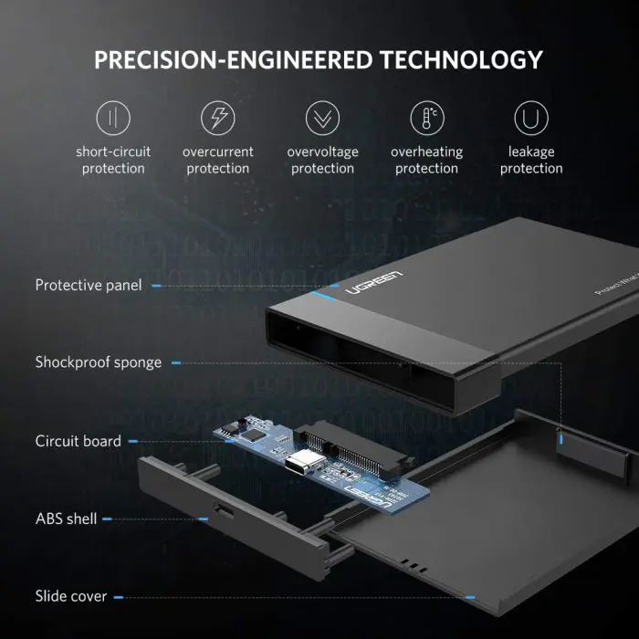 ugreen-25-hdd-case-usb-c-input-black-box-63148-e0013827.webp