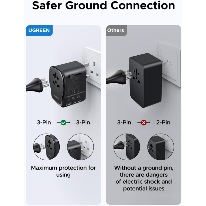 ugreen-65w-univerzalni-potovalni-adapter-49708-e0018908.webp
