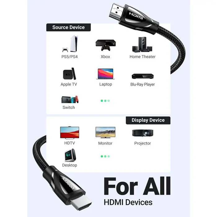 ugreen-8k-hdmi-cable-21-8k60hz-4k120hz-1m-53293-e0013981.webp