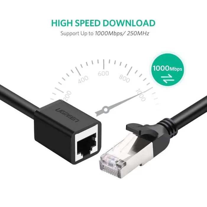 ugreen-cat6-utp-extension-5m-polybag-34386-e0013501.webp