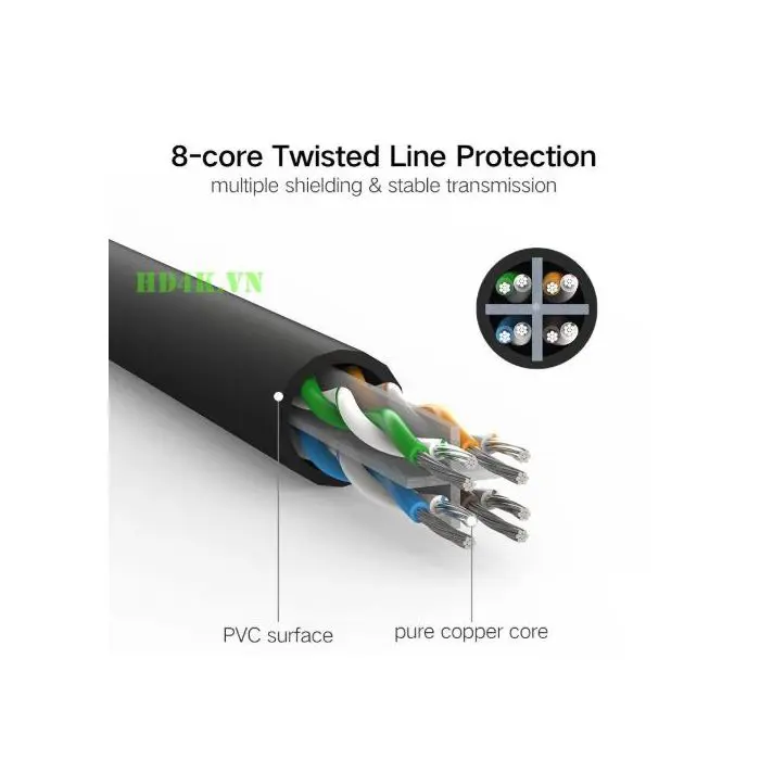 ugreen-cat6-utp-lan-cable-2m-polybag-62881-e0013543.webp