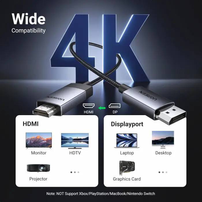 ugreen-displayport-to-hdmi-cable-4k60hz-3m-33599-e0013612.webp