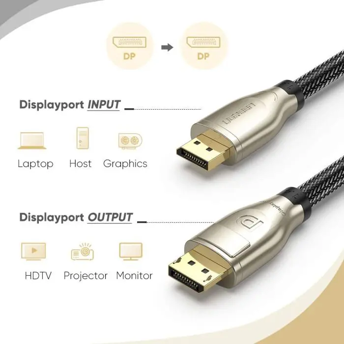 ugreen-dp-cable-14-8k-3m-polbyag-29968-e0013913.webp